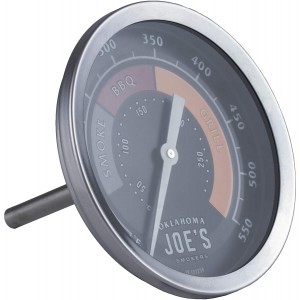 Hood Temperature Gauge | Mods/Spares